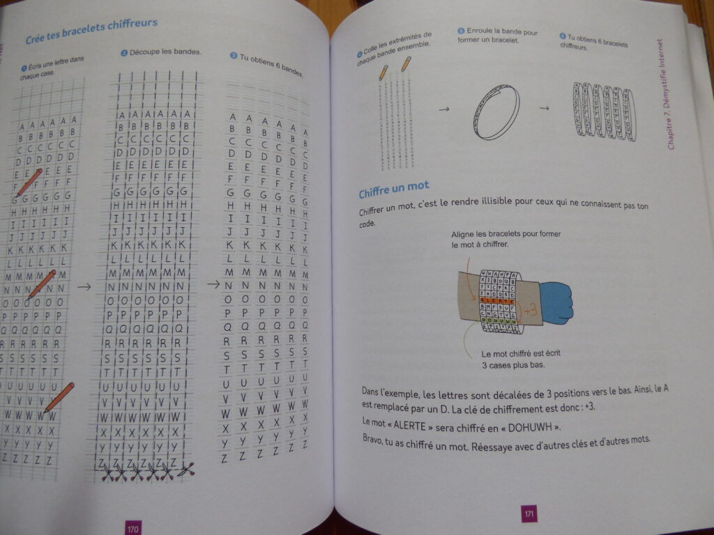 J'explore le monde numérique extrait