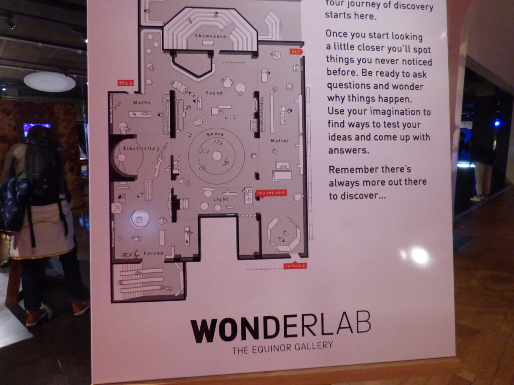 Londres Wonder Lab Plan