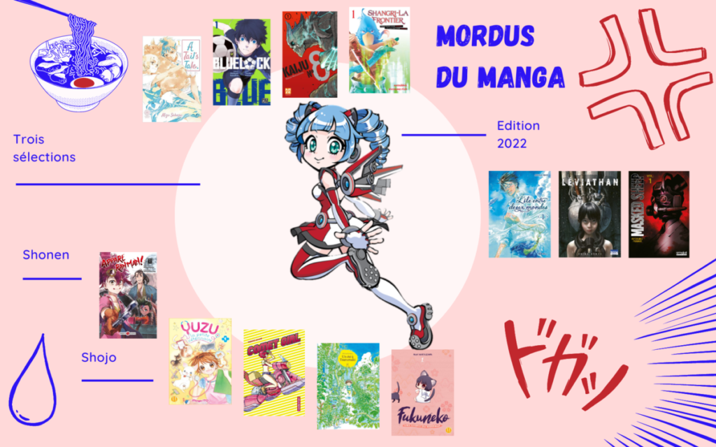 Affiche des Mordus du manga 2022