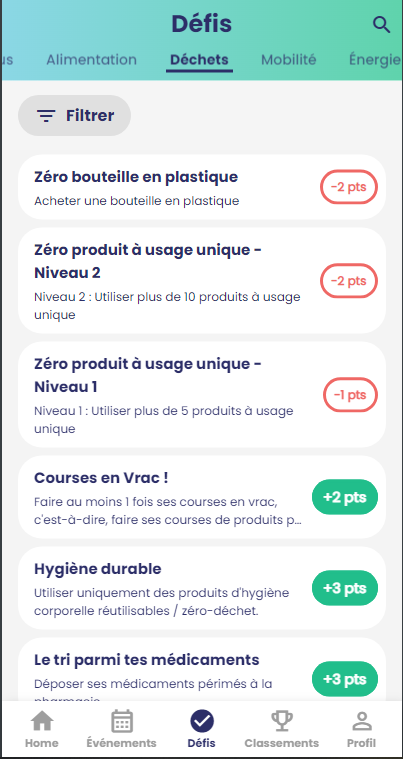 Ma Petite Planète, capture de l'appli