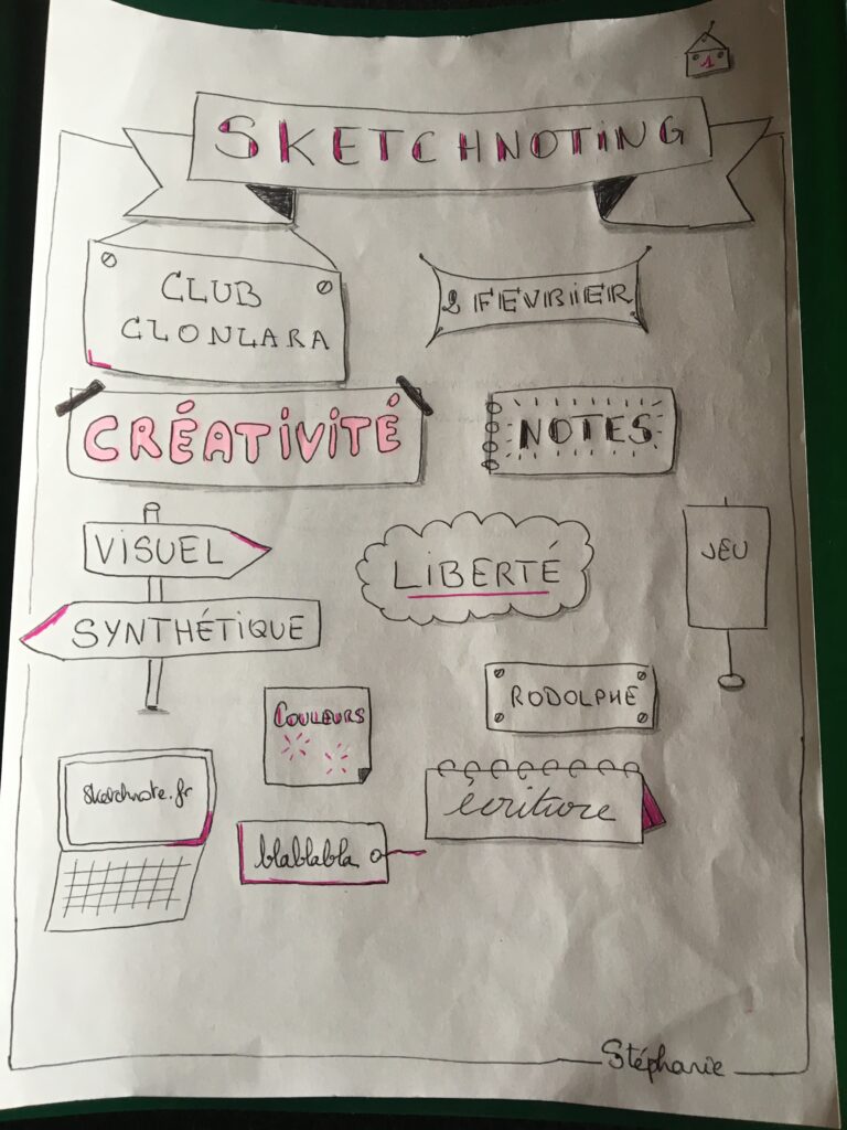 Les cadres en sketchnotes